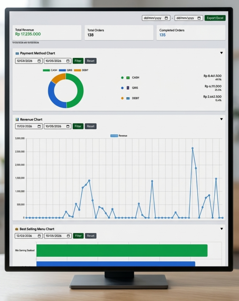Dashboard Preview